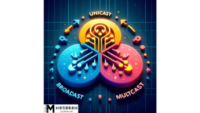 التفرقة بين Unicast و Broadcast و Multicast : دليل للمبتدئين